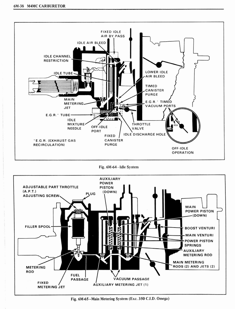 n_1976 Oldsmobile Shop Manual 0598.jpg